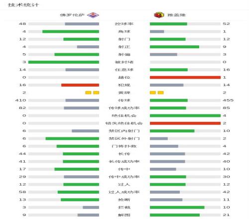 雷霆击败步,行者,亚历山大贡,新葡京,新葡京app,新葡京娱乐,新普京赌场