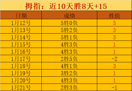 詹俊警示,沙特进攻直,击我国弱点,新葡京,新葡京app,新葡京娱乐,新普京赌场