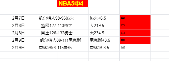 利物浦英联,杯第,逆转莱斯特,新葡京,新葡京app,新葡京娱乐,新普京赌场