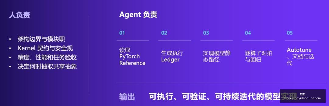 版雄鹿队特,韦尔罗林斯,稳定输出解,新葡京,新葡京app,新葡京娱乐,新普京赌场