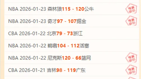 利物浦完胜曼城，首发最年轻25岁68天，尽显青春活力