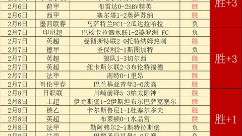 中乙联赛扩军至24队，争冠集团实力均衡可期