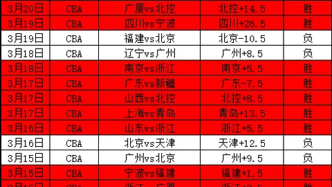 亚冠赛事：柔佛对决广岛三箭，比分详析