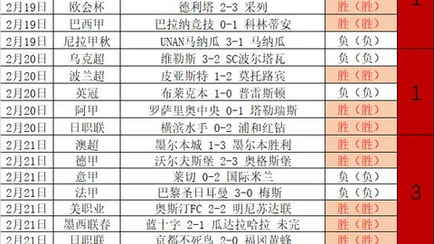 网红短剧逆袭，爆款剧胜率6胜4揭秘